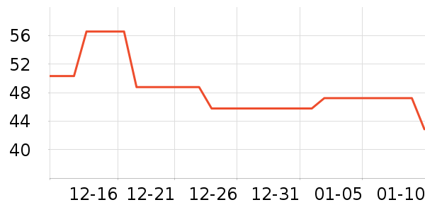 ���뽳����/�̲�/������ʷ�۸�