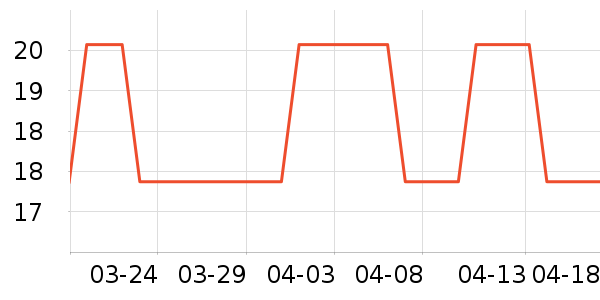 С������������ʷ�۸�