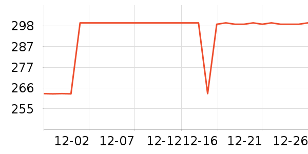 ��������;����ʷ�۸�