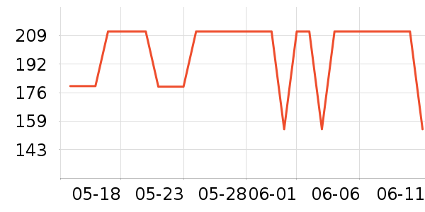 �����ӷ۱���ʷ�۸�