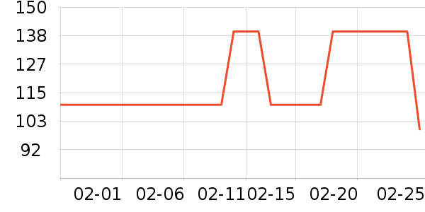 ����������ʷ�۸�