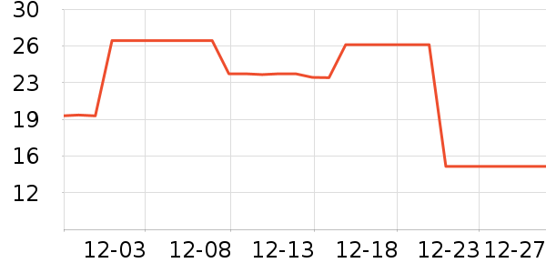 �����۳���Ҿ���Ʒ��ʷ�۸�