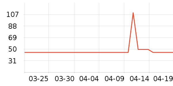 үү��ũ��ţ��/��Ʒ��ʷ�۸�