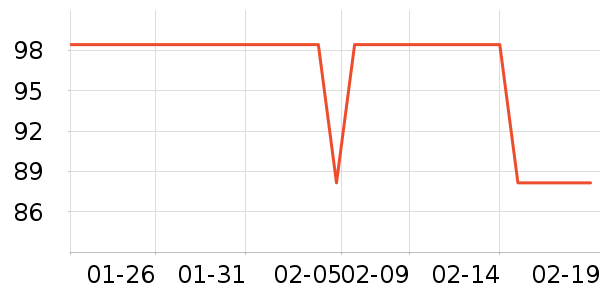 ������������������ʷ�۸�