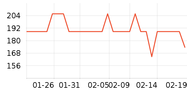 �������˶��п�/������ʷ�۸�