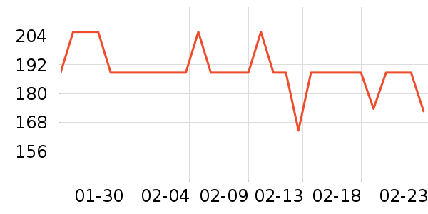 �������˶��п�/������ʷ�۸�