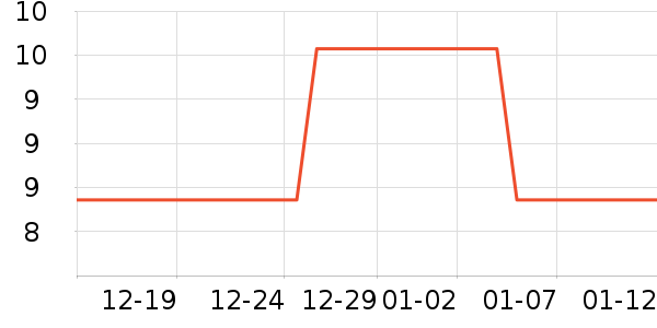 ʫ��������/Ь��/Χȹ��ʷ�۸�