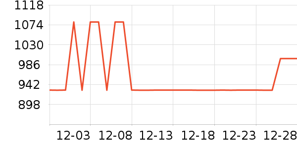 ȫ�Ѳ�����ʷ�۸�