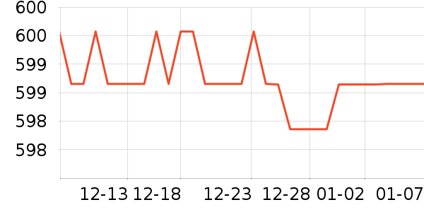 ����ˮ����ʷ�۸�