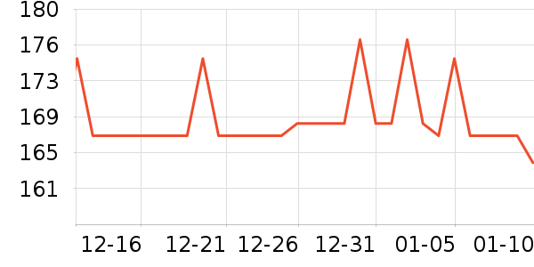 ���ɵ�����ʷ�۸�