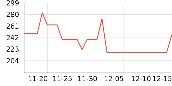 �����Ʊڻ���ʷ�۸�