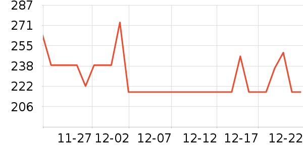 �����Ʊڻ���ʷ�۸�