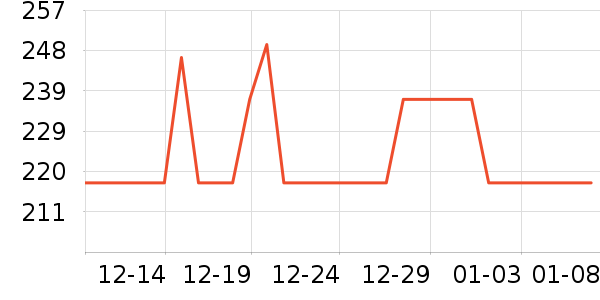 �����Ʊڻ���ʷ�۸�