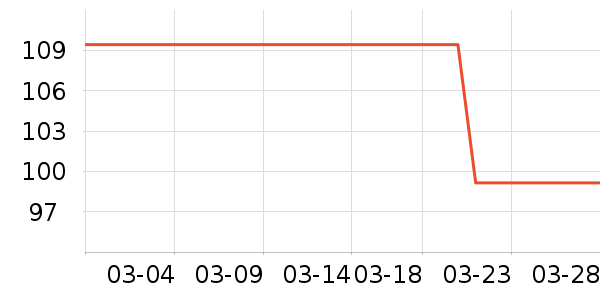 ���Ķ���;����ʷ�۸�