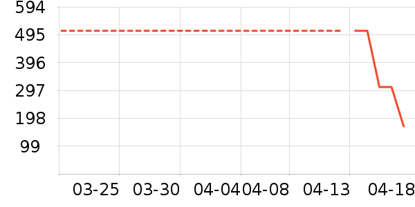 ���շ�ɹ����ʷ�۸�