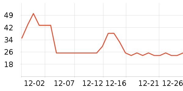 ������ԡ������ʷ�۸�