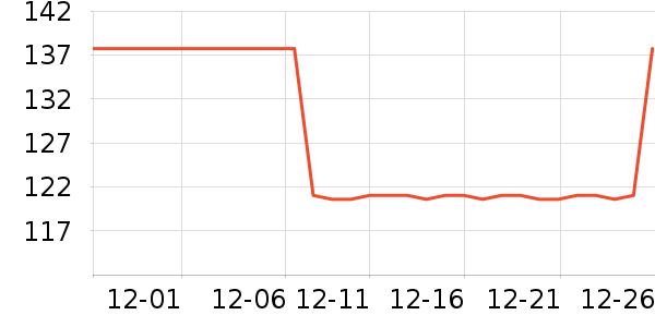 ����۵�/�����ʷ�۸�