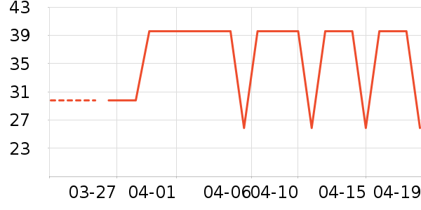 ��������������Ʒ��ʷ�۸�