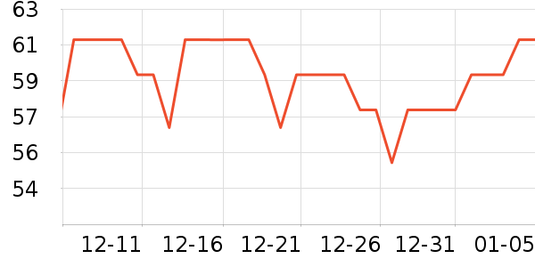 ���ѷ�����ʳ��ʷ�۸�