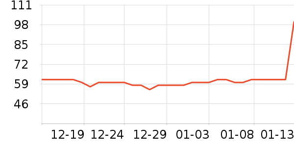 ���ѷ�����ʳ��ʷ�۸�