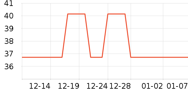 �ٷ���������ɡ/�����ʷ�۸�