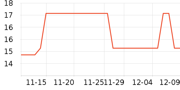 �������ǹ���ʳ��ʷ�۸�