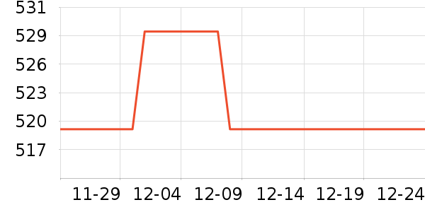 �����������������ʷ�۸�