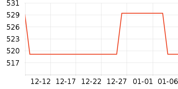 �����������������ʷ�۸�