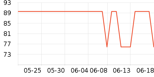 ��ܽ�ɿ�����ʷ�۸�