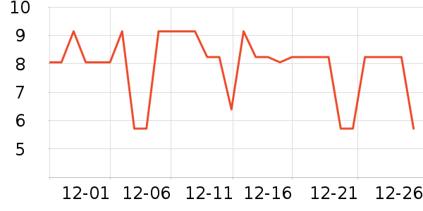 �����決�þ���ʷ�۸�