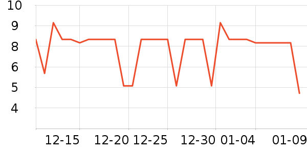 �����決�þ���ʷ�۸�