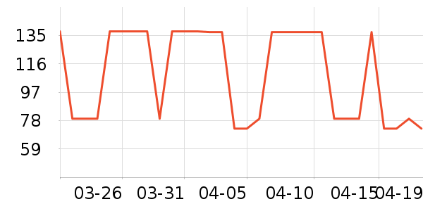 ��������CC/BB˪��ʷ�۸�