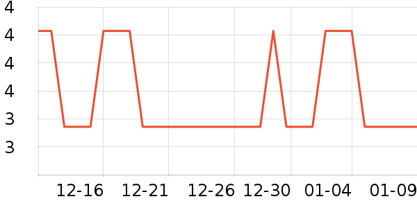 �Ź�������ʷ�۸�