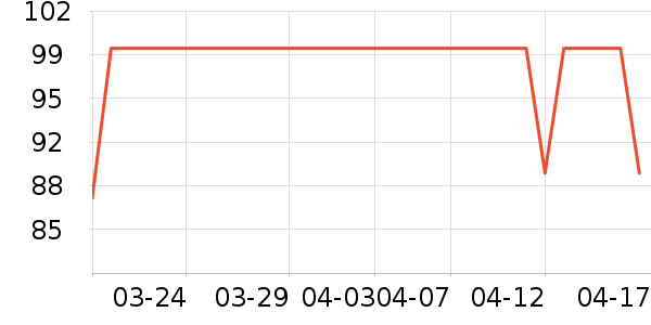 ���������̲���ʷ�۸�