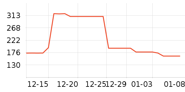 ��̵���ϴ��ˮ��ʷ�۸�