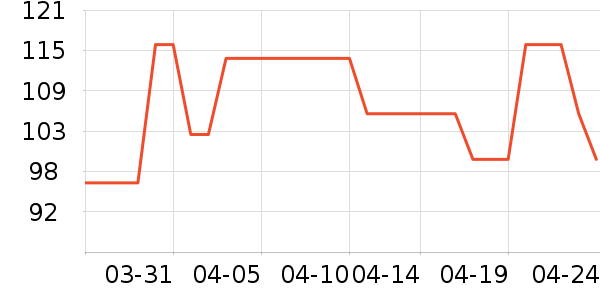 Ħ������������ʷ�۸�