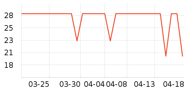 ��٤��ͯ���¿���ʷ�۸�