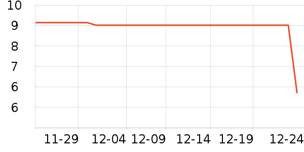 �������˱�����ʳ��ʷ�۸�