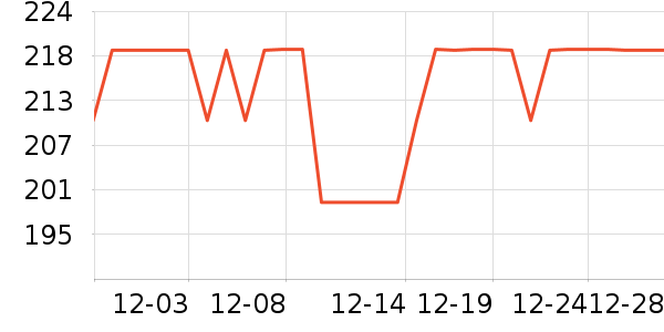 ����ů��/������ʷ�۸�