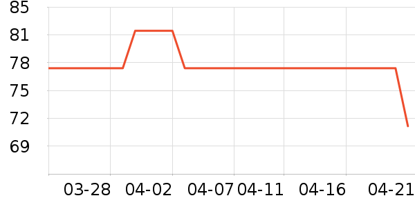 �Ͳ�����/���/�����ʷ�۸�