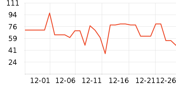 �Ͳ�����ʪ��ʷ�۸�