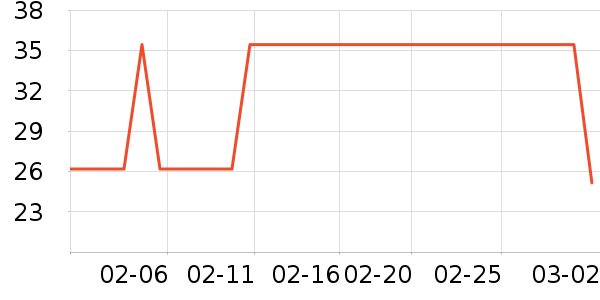 ����ɱ������ʷ�۸�