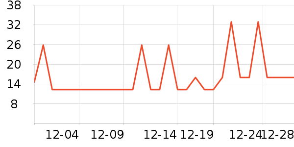 ������ʷ�۸�