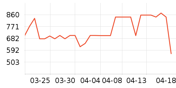 Ħ����ԡ������ʷ�۸�