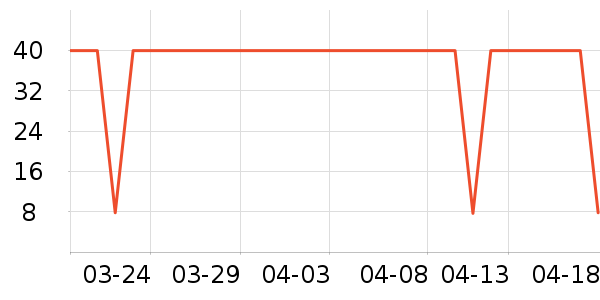 ��������������ʷ�۸�