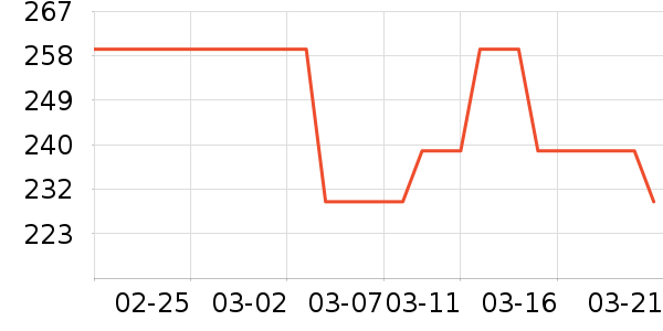 ·����/è/���������ʷ�۸�