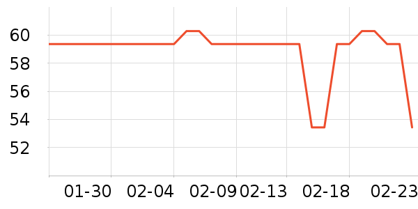 ������๤����ʷ�۸�