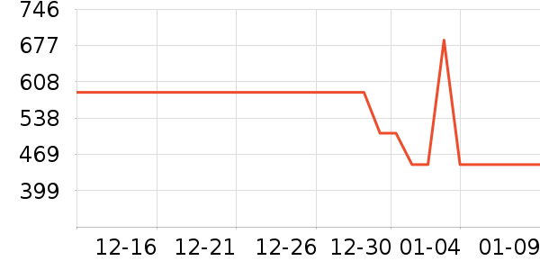 ������΢��¯��ʷ�۸�