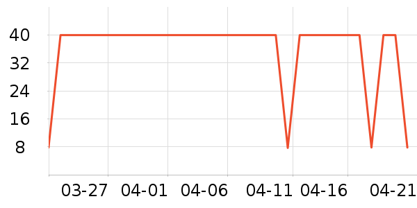 ��������������ʷ�۸�