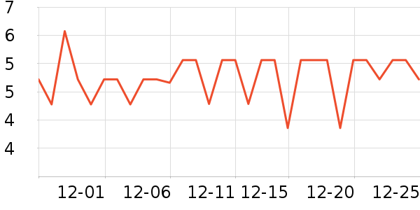 ����決ԭ����ʷ�۸�